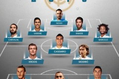 皇马近几年转会球员名单 - 赛事资讯分类下的文章配图