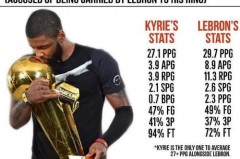 16年总决赛欧文表现 - 全球赛事分类下的文章配图