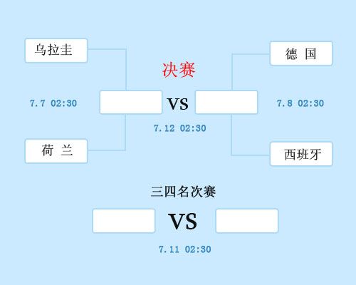 2010南非世界杯赛程赛果表(完整版)