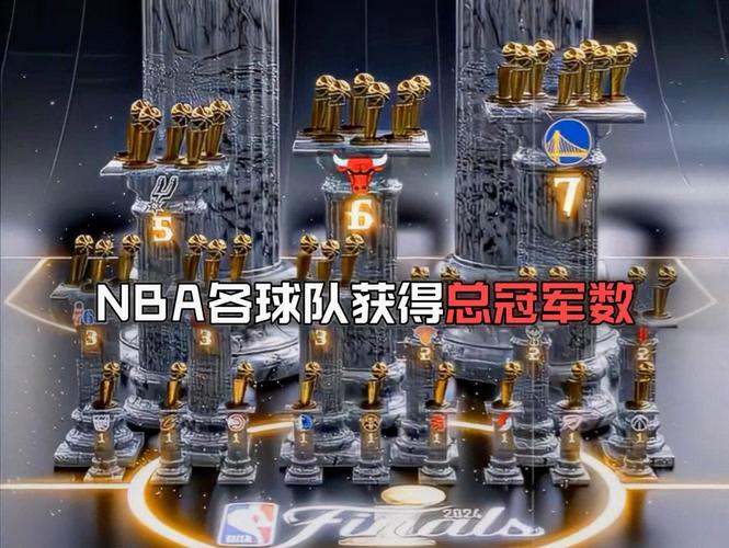 2017年nba总决赛的冠军是