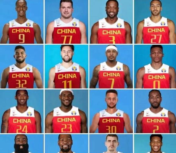 开拓者现役队员名单