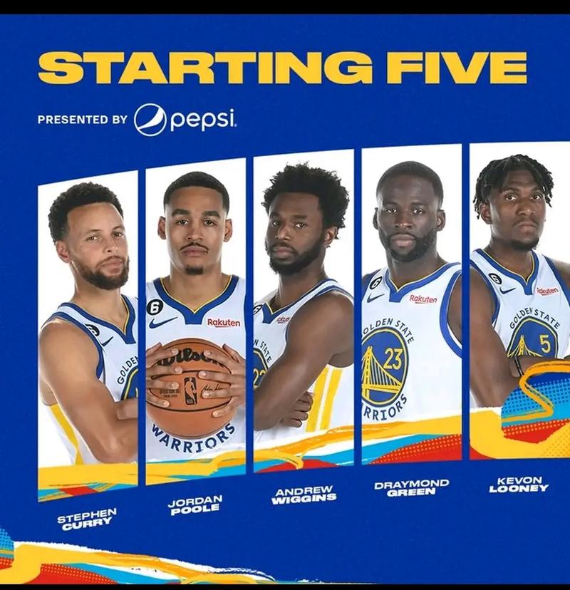 勇士队人员名单最新