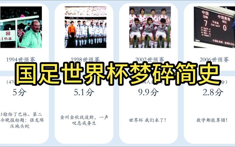 02年世界杯中国队主力阵容