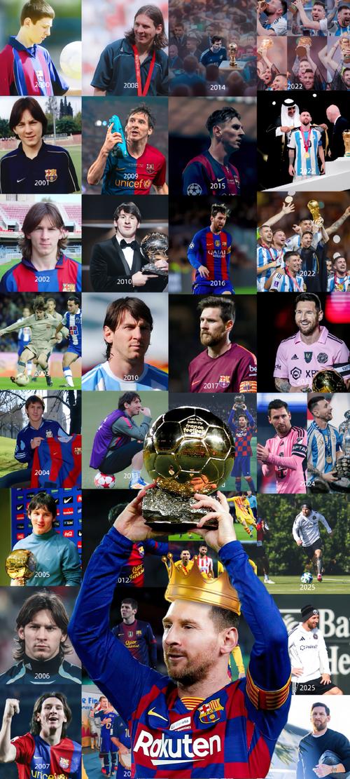 梅西有几个国家队冠军