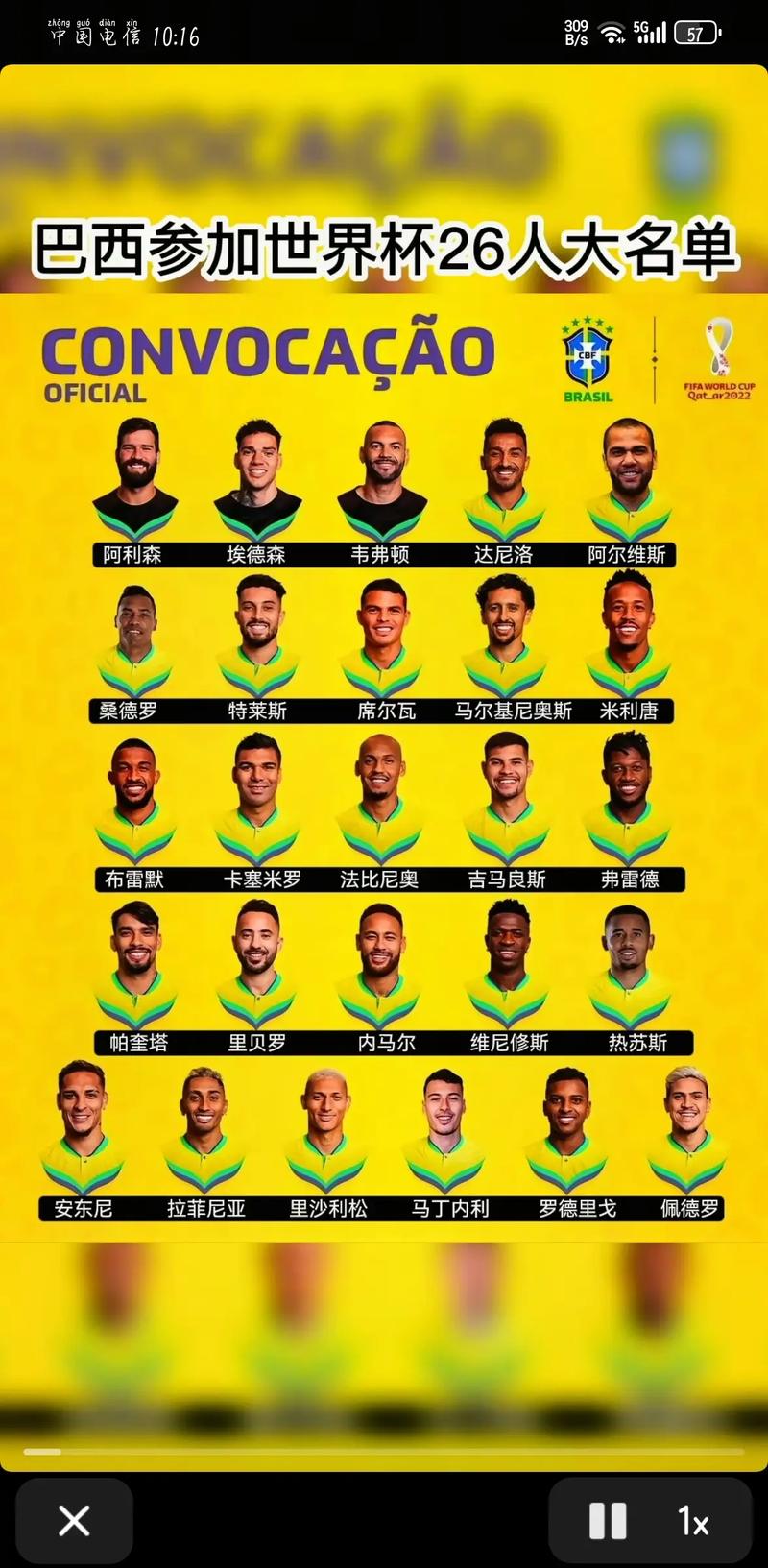 巴西世界杯巴西阵容