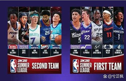 nba最佳阵容含金量