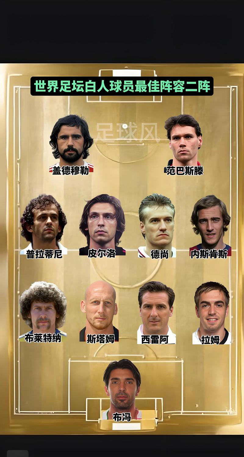 世界公认的三大球王