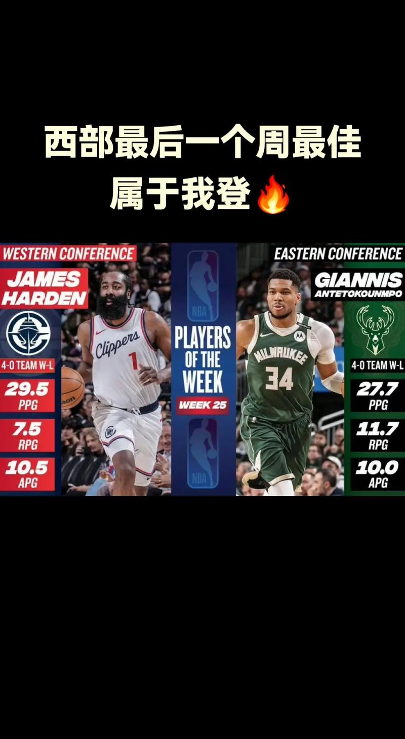 哈登什么时候选秀的