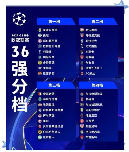 欧冠首发名单比赛多久前放出