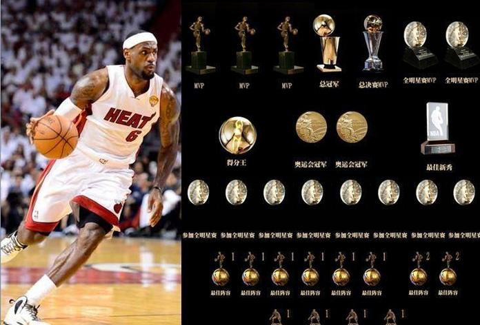 勒布朗总冠军次数排名