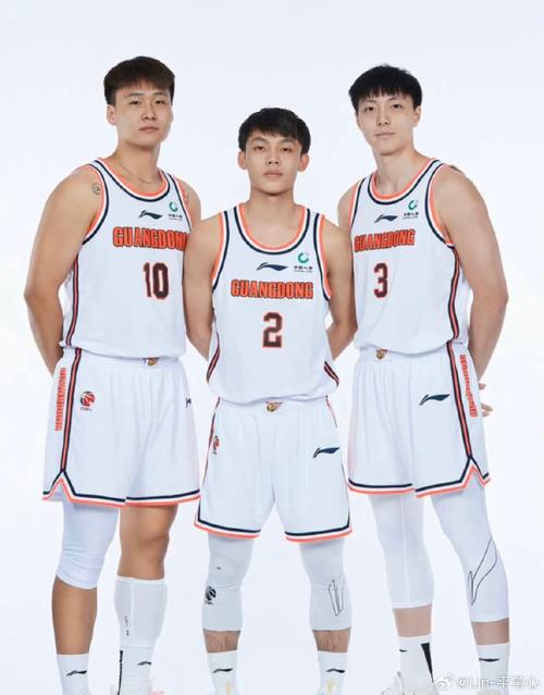 宏远篮球队员最新名单