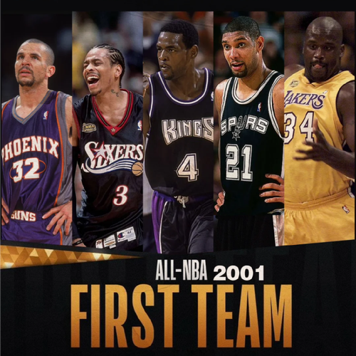 湖人和勇士哪个队强