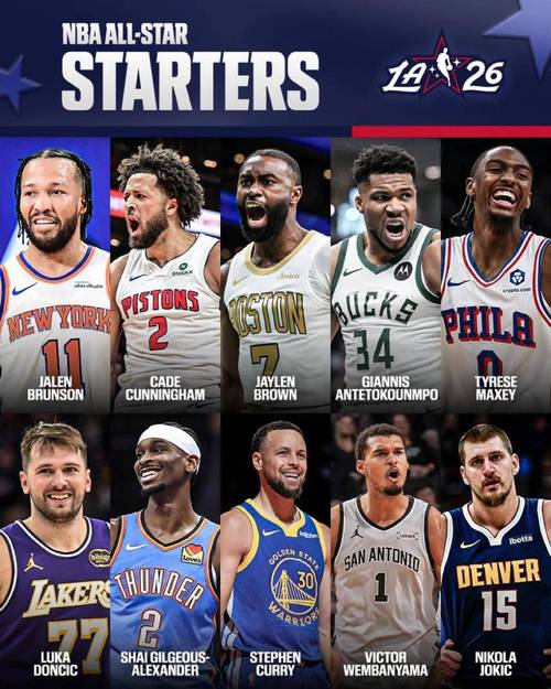 nba全明星阵容出炉