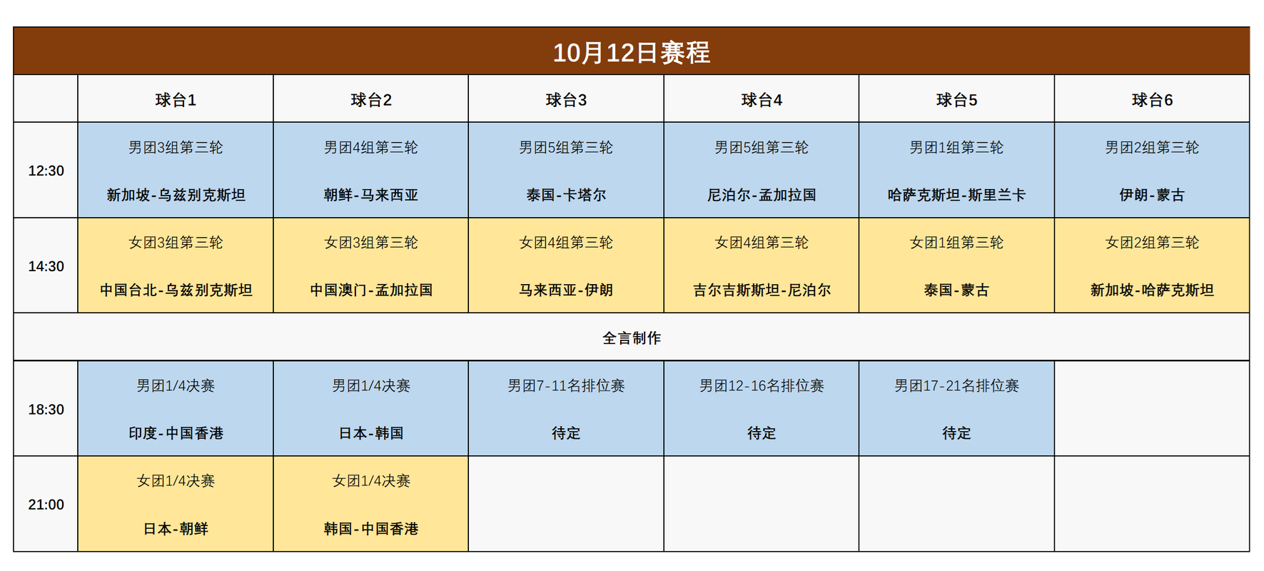 乒乓球最新消息今天赛事