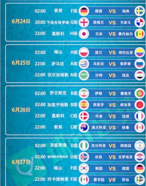 2018世界杯16强分组