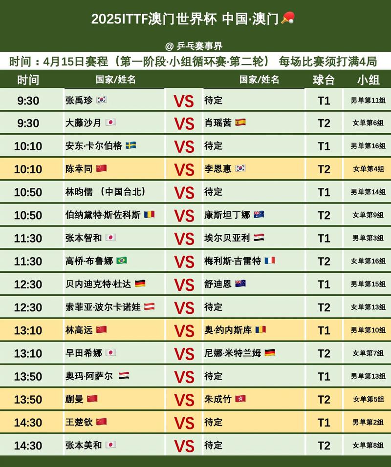 乒乓球世界杯举行时间