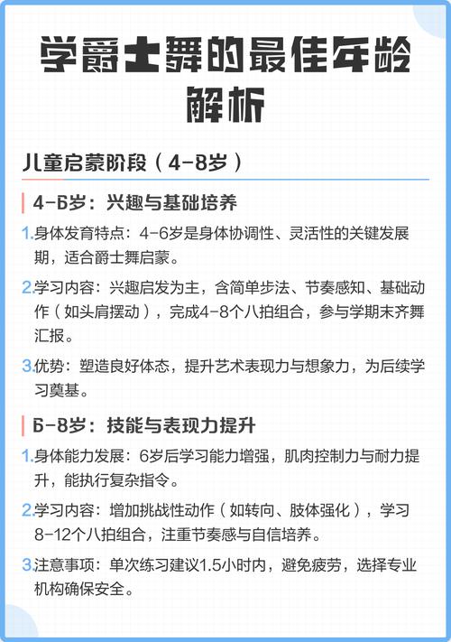 爵士舞适合多少岁学