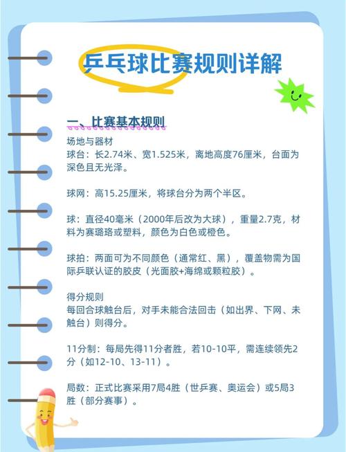 乒乓球比赛中对球拍的要求
