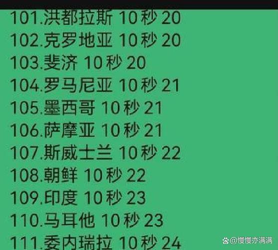 奥运会开始时间东京