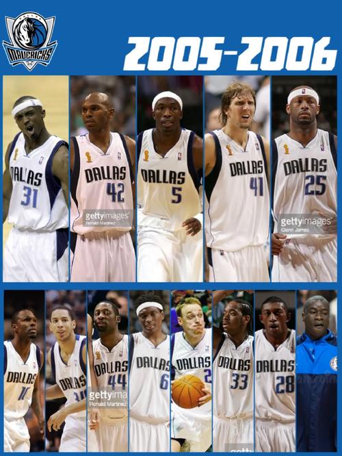 nba小牛现在阵容