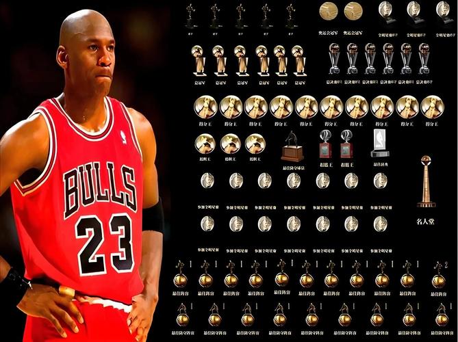 2020年的nba总冠军是谁