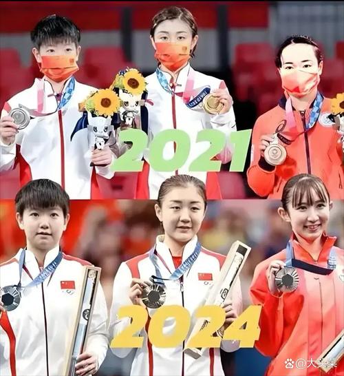 2021奥运会所有冠军