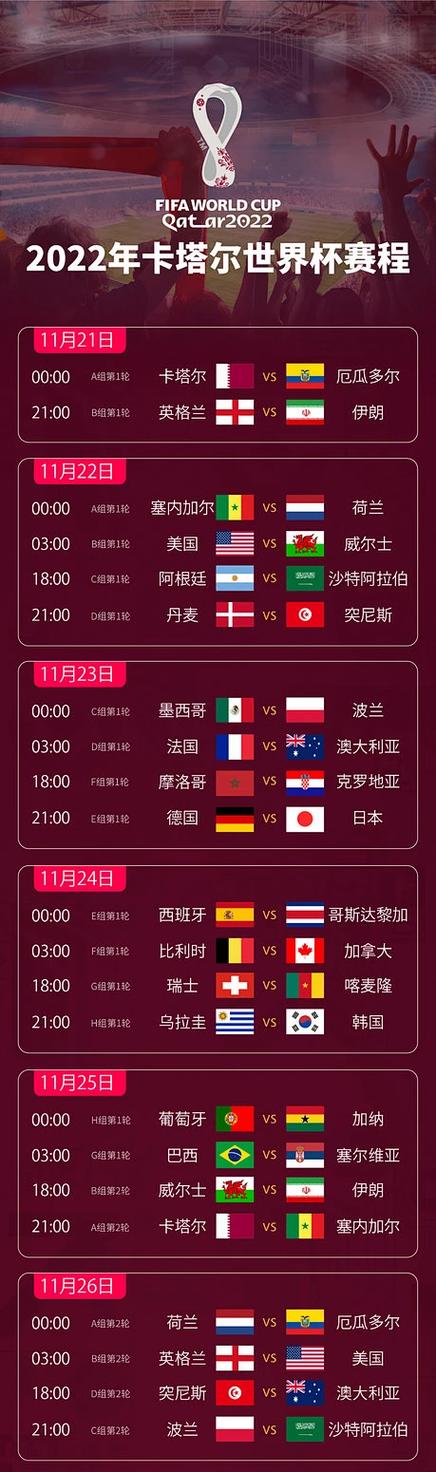 世界杯2022赛程时间