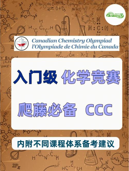 奥林匹克竞赛含金量