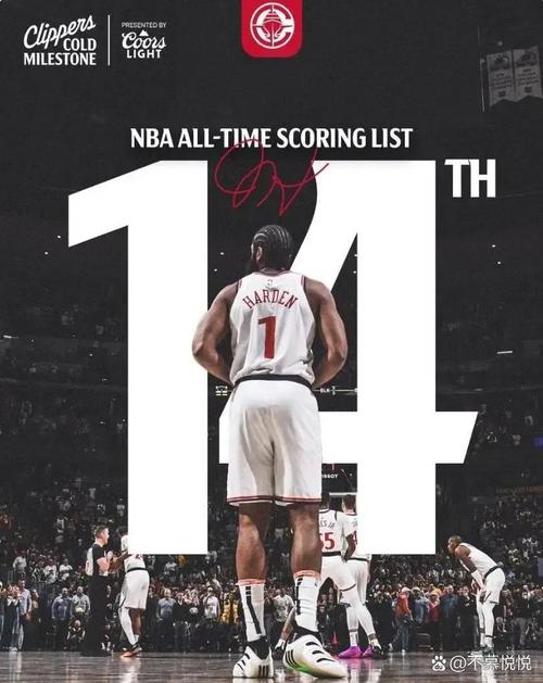 哈登打过多少次季后赛