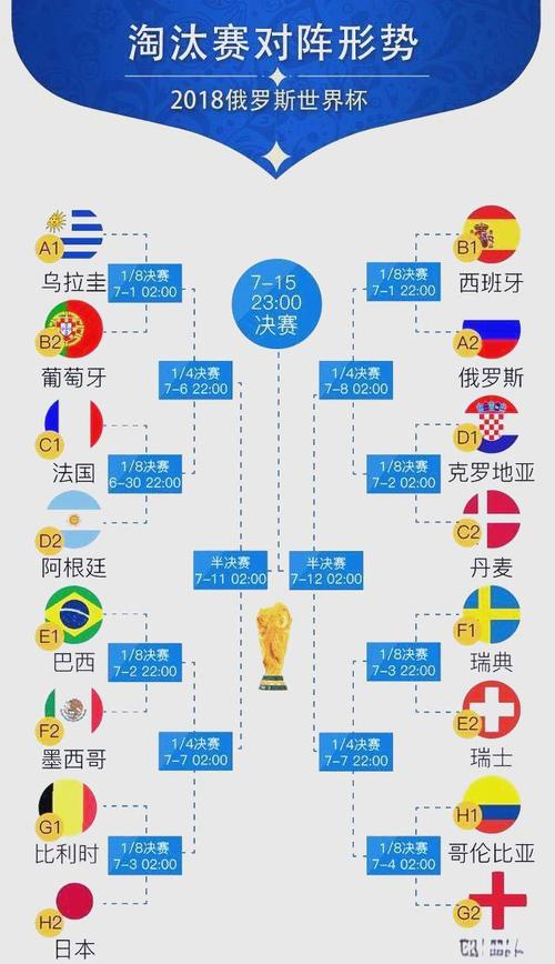 历届美洲杯比赛比分统计