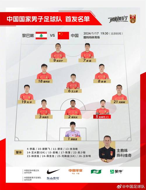 2022世界杯中国队阵容最新