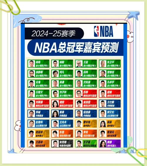 最新nba总决赛比分分析