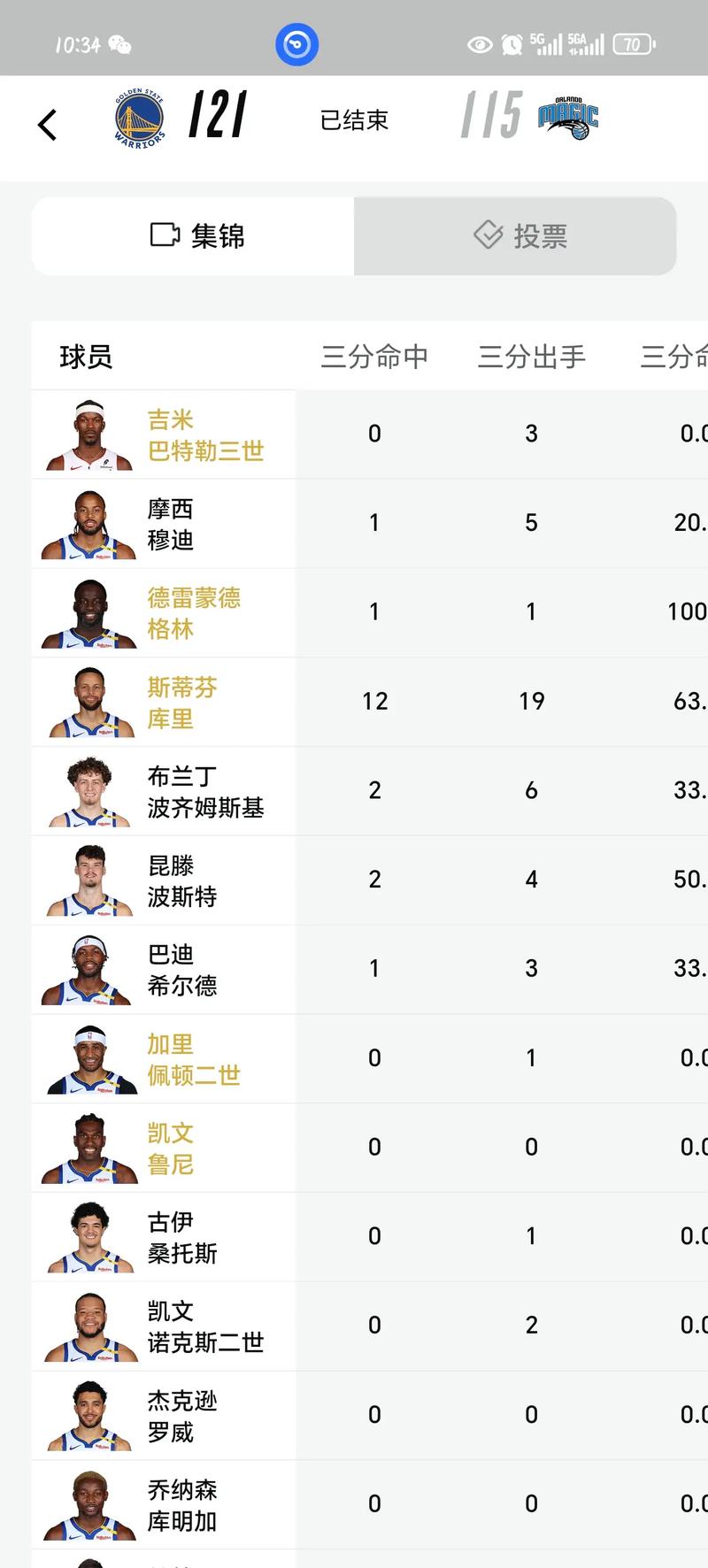 nba赛季成绩排名
