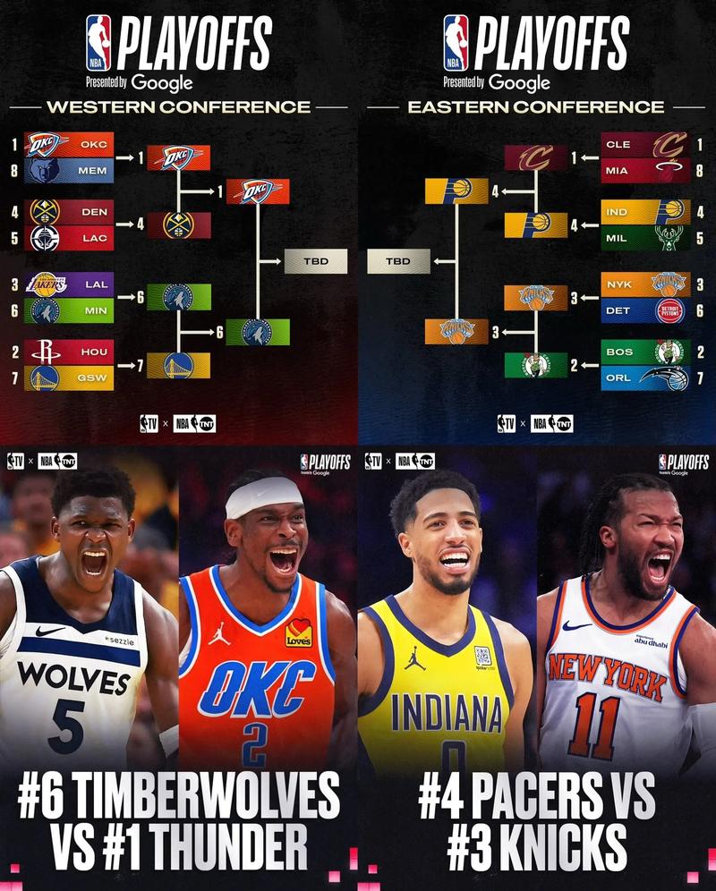 nba几点开始比赛