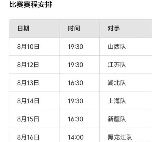 中国女篮赛事安排