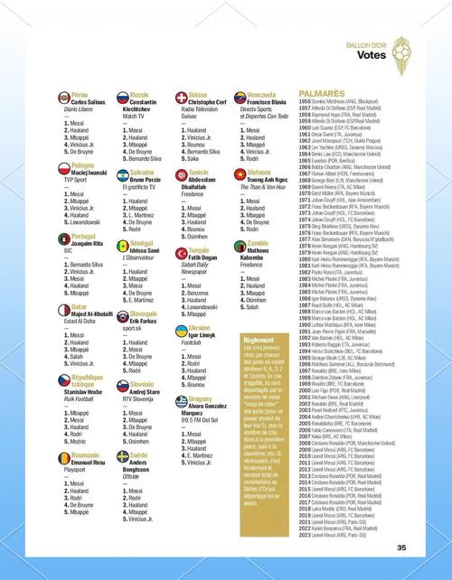 欧洲杯金球奖获得条件有哪些