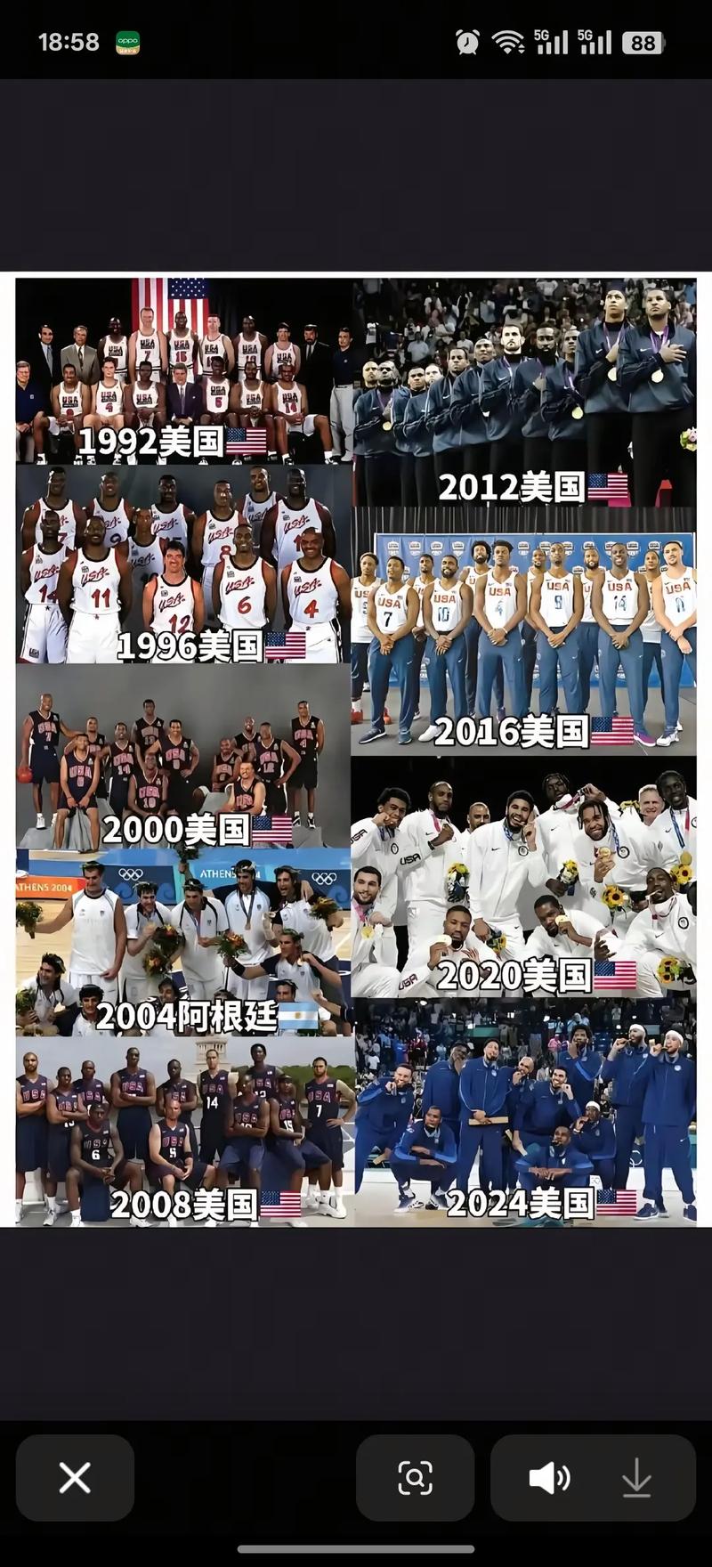 2016年奥运篮球冠军是哪国