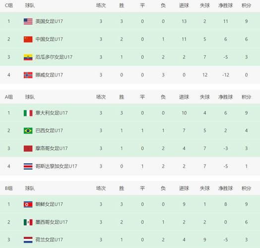 2018世界杯八强赛结果