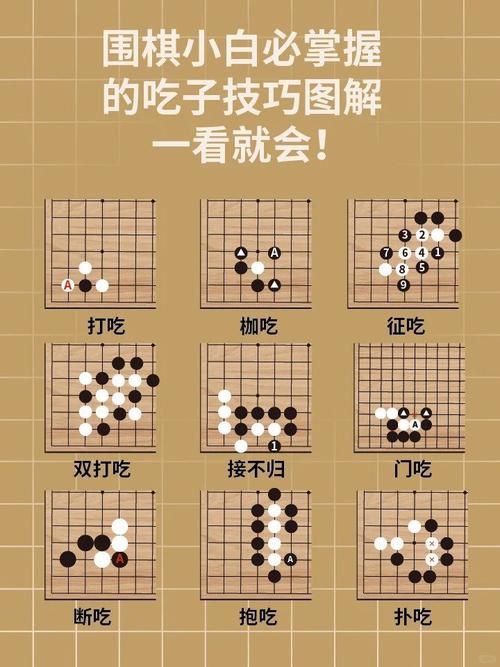 围棋规则是什么