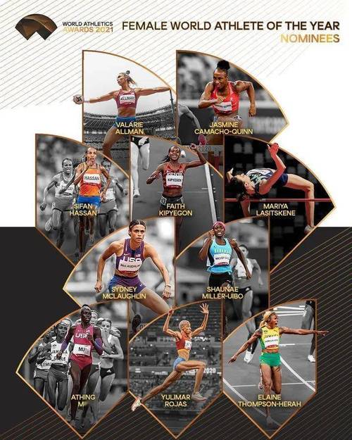 2021奥运会世界冠军奖金多少