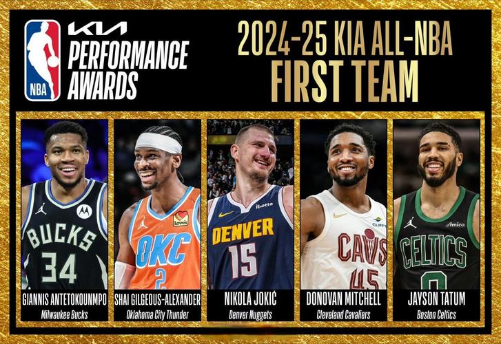 nba最佳阵容评选要求