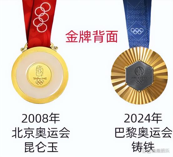 北京奥运金牌最不值钱