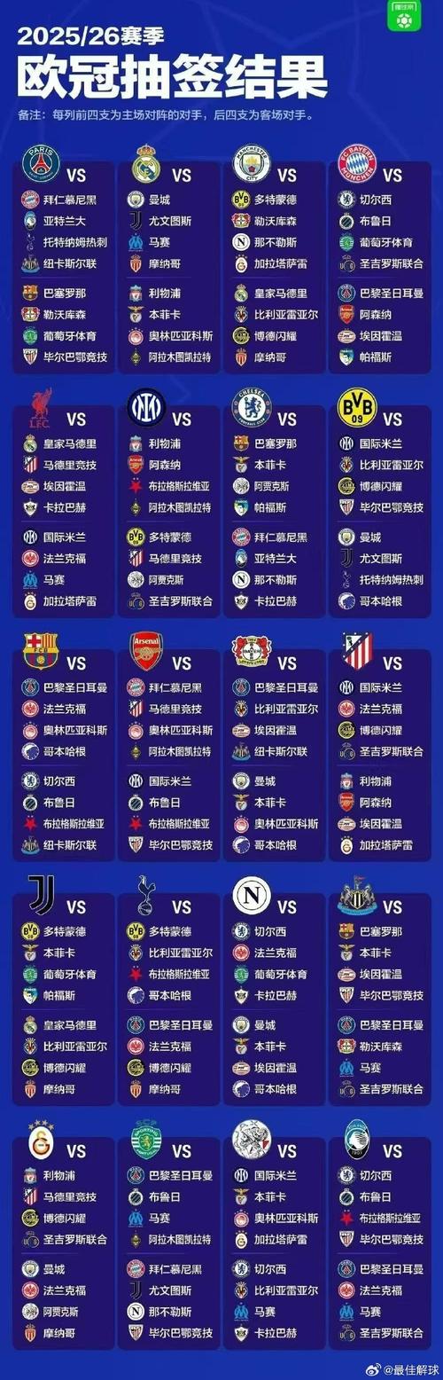 意甲赛制前几名打欧冠