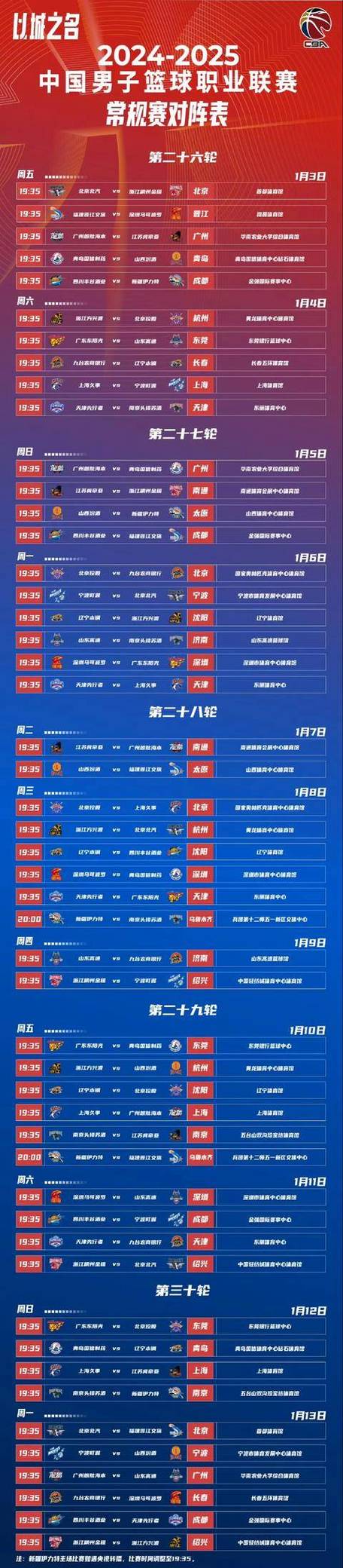 cba赛制2020-2021介绍