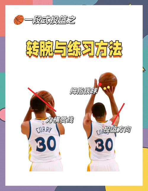 最强nba抛投怎么操作,怎么老是弄成拉杆