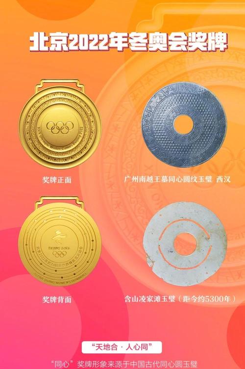 奥运会奖牌最多的项目是哪个