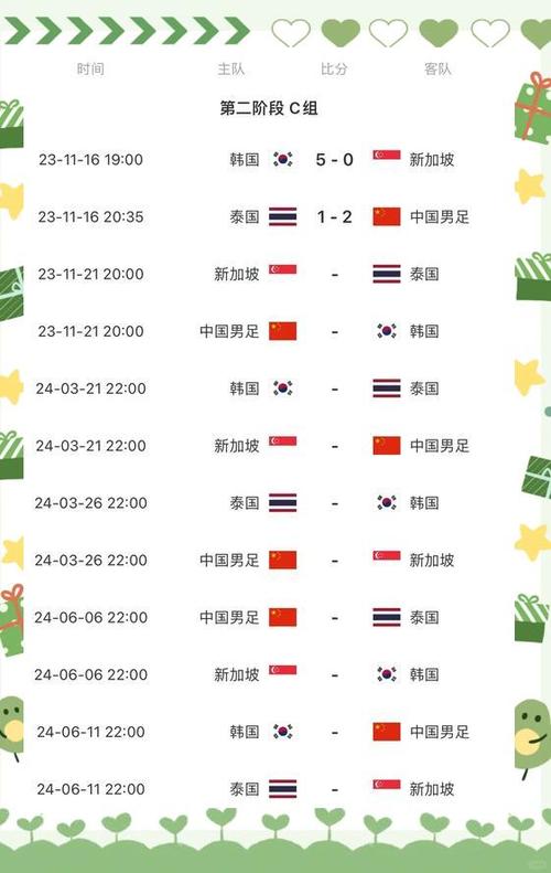 女足世界杯2022预选赛中国队赛程