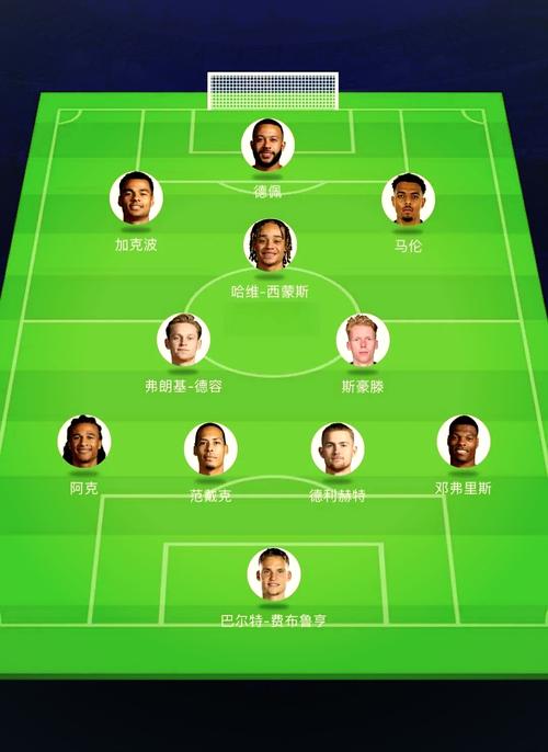 02年欧洲杯荷兰阵容表