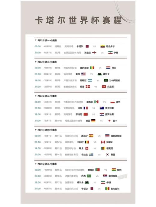 2022世界杯卡塔尔几点比赛