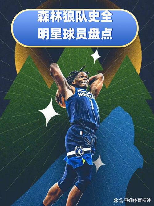 森林狼的球员名单